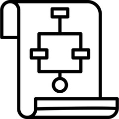 Document Icon