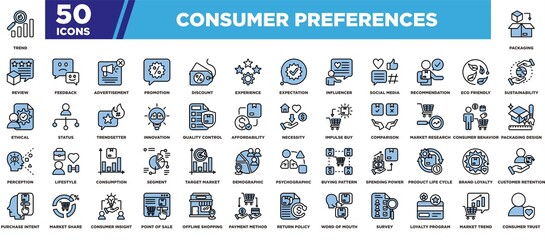 Consumer Preferences Blue Black