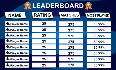Colorful blue color Game leaderboard with abstract background
