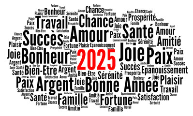 Bonne année 2025 nuage de mots concept	