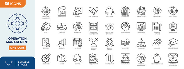 Operation Management icon set. Containing Logistics, business process, maintenance, supply chain, improvement, planning, and more. Outline Icon Collection. Editable stroke. Vector illustration	