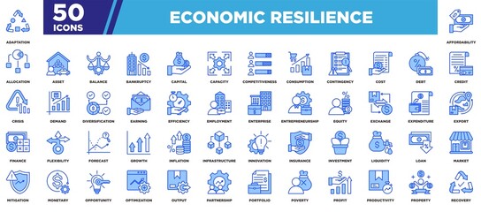 Economic Resilience