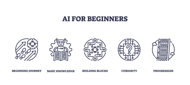 AI for Beginners features icons like robot, circuit, and book, symbolizing learning and exploration. Outline icons set