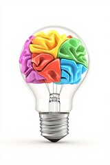 adoption of advanced technologies, digital transformation integration for maximum impact, bold and innovative