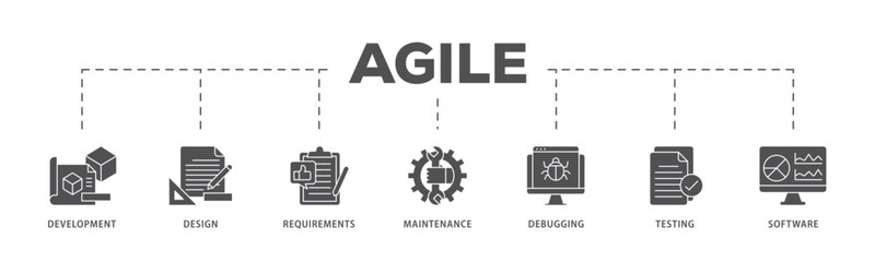 Agile infographic icon flow process which consists of development, design, requirements, maintenance, debugging, testing and software icon live stroke and easy to edit .