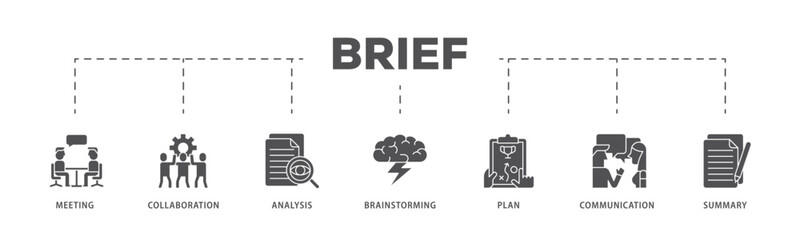 Brief infographic icon flow process which consists of meeting, collaboration, analysis, brainstorming, plan, communication, and summary icon live stroke and easy to edit .