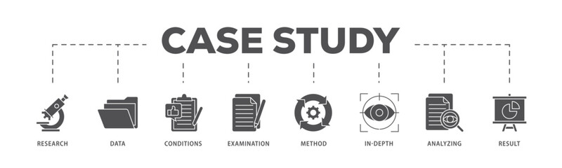 Case study infographic icon flow process which consists of research, data, conditions, examination, method, in-depth, analyzing, and result icon live stroke and easy to edit .