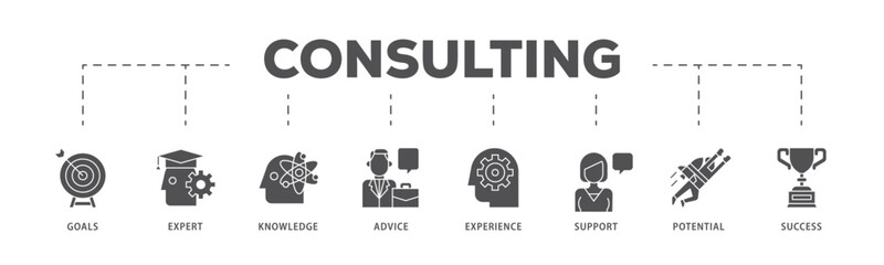 Consulting infographic icon flow process which consists of goals, expert, knowledge, advice, experience, support, potential, and success icon live stroke and easy to edit .