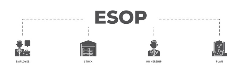Esop infographic icon flow process which consists of management, bank, graph, fund, investment and statistics icon live stroke and easy to edit .