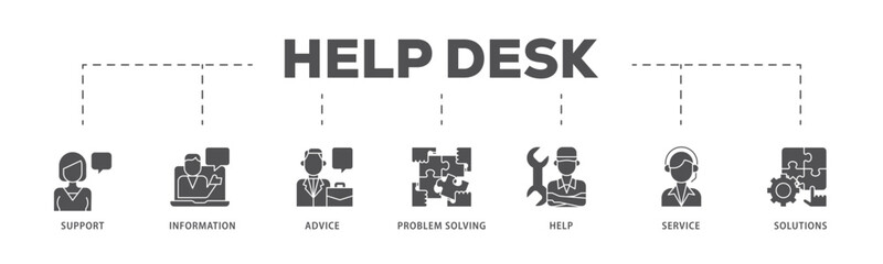 Help desk infographic icon flow process which consists of support, information, advice, problem solving, help, service and solutions icon live stroke and easy to edit .