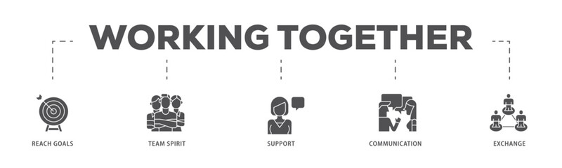 Working together infographic icon flow process which consists of collaboration, reach goals, team spirit, support, communication, and exchange icon live stroke and easy to edit .