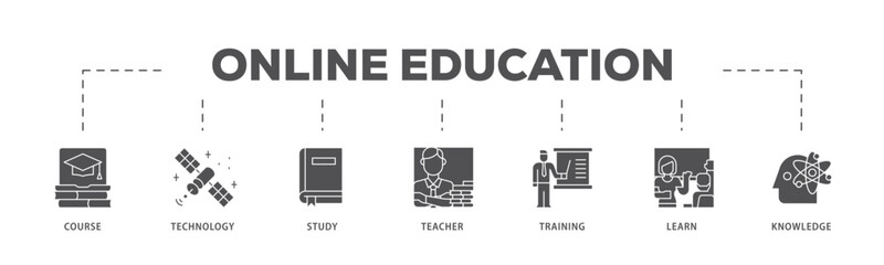 Online education infographic icon flow process which consists of course, technology, study, teacher, training, learn and knowledge icon live stroke and easy to edit .