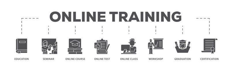 Online training infographic icon flow process which consists of education, seminar, online course, online test, online class, workshop, graduation, certification icon live stroke and easy to edit .