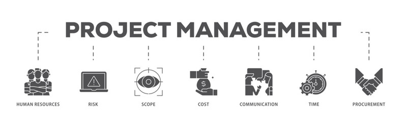 Project management infographic icon flow process which consists of initiating, planning, executing, monitoring, controlling and closing icon live stroke and easy to edit .