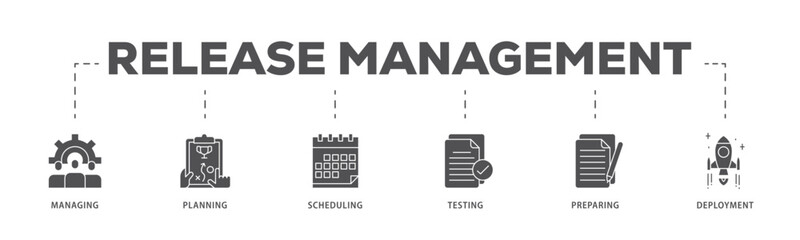 Release management infographic icon flow process which consists of managing, planning, scheduling, building, testing, preparing and deployment icon live stroke and easy to edit .