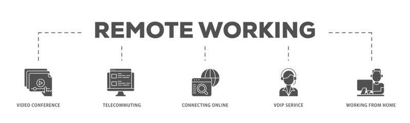 Remote working infographic icon flow process which consists of video conference, telecommuting, connecting online, voip, and working from home icon live stroke and easy to edit .