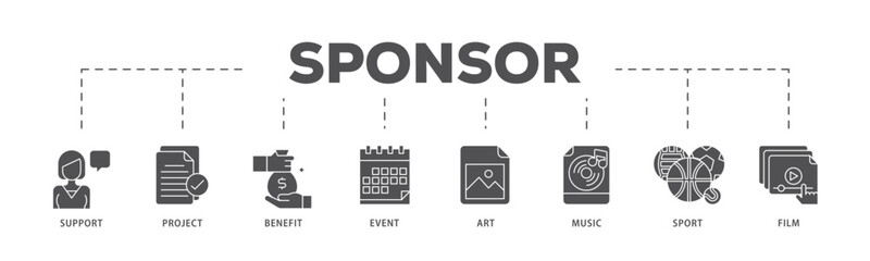 Sponsor infographic icon flow process which consists of film, sport, event, music, art, benefit, project, support icon live stroke and easy to edit .