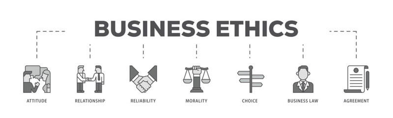 Business development infographic icon flow process which consists of strategy, investment, management, marketing, technology, innovation icon live stroke and easy to edit .