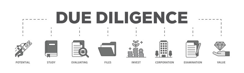 Due diligence infographic icon flow process which consists of potential, study, evaluating, files, invest, corporation, examination and value icon live stroke and easy to edit .