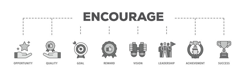 Encourage infographic icon flow process which consists of opportunity, quality, goal, reward, vision, leadership, achievement, success icon live stroke and easy to edit .