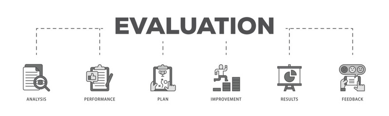 Evaluation infographic icon flow process which consists of analysis, performance, plan, improvement, results, and feedback  icon live stroke and easy to edit .