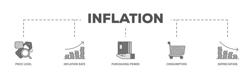 Inflation infographic icon flow process which consists of computer, data, programming, database, internet, network, and technology icon live stroke and easy to edit .