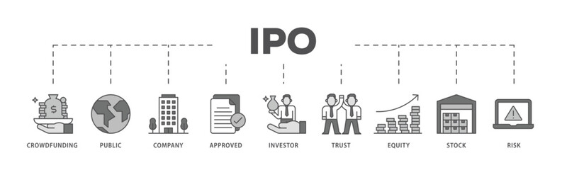 Ipo infographic icon flow process which consists of crowdfunding, public company, approved, investor, trust, equity, stock and risk icon live stroke and easy to edit .