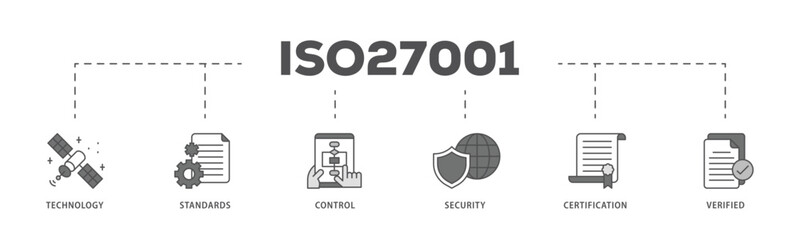 ISO27001 infographic icon flow process which consists of technology, standards, control, security, certification, and verified icon live stroke and easy to edit .