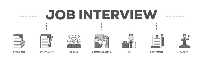 Job interview infographic icon flow process which consists of applicant, assessment, hiring, communication, cv, agreement and career icon live stroke and easy to edit .