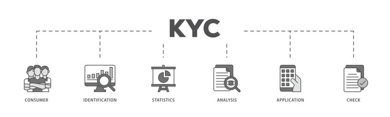 Kyc infographic icon flow process which consists of analysis, check, application, statistics, identification, consumer icon live stroke and easy to edit .