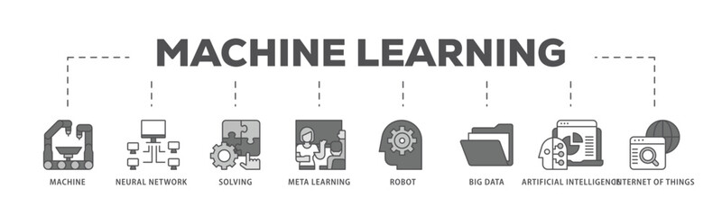 Machine learning infographic icon flow process which consists of technology, engineering, algorthm, data analytics, clustering and computer science icon live stroke and easy to edit .