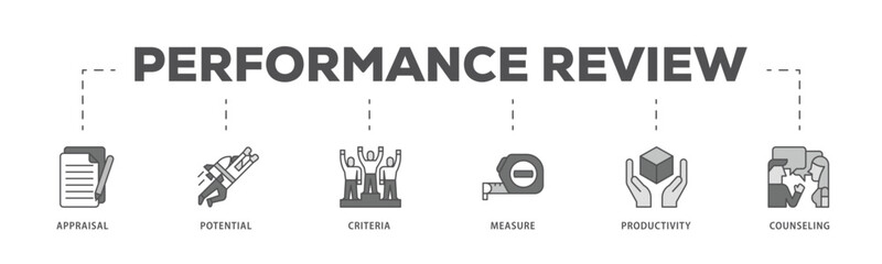 Performance review infographic icon flow process which consists of appraisal, potential, criteria, measure, productivity, and counseling icon live stroke and easy to edit .