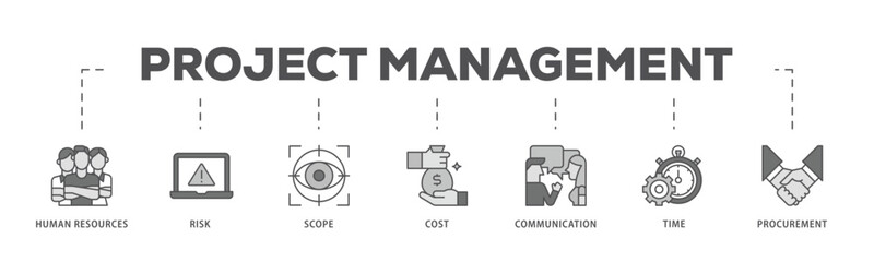 Project management infographic icon flow process which consists of initiating, planning, executing, monitoring, controlling and closing icon live stroke and easy to edit .