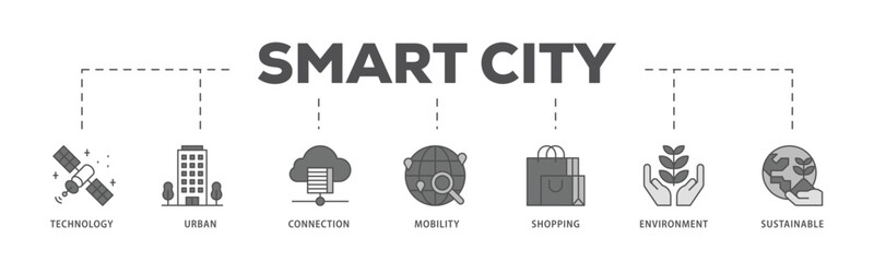 Smart city infographic icon flow process which consists of technology, urban, connection, mobility, shopping, environment and sustainable icon live stroke and easy to edit .