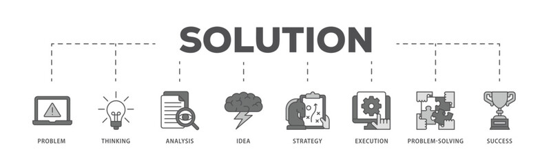 Solution infographic icon flow process which consists of problem, thinking, analysis, idea, strategy, execution, problem-solving, success icon live stroke and easy to edit .