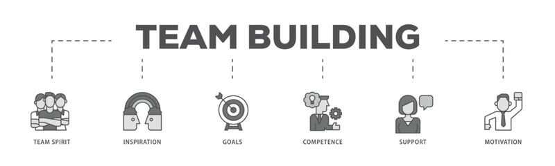 Team building infographic icon flow process which consists of team spirit, inspiration, goals, competence, support, and motivation icon live stroke and easy to edit .