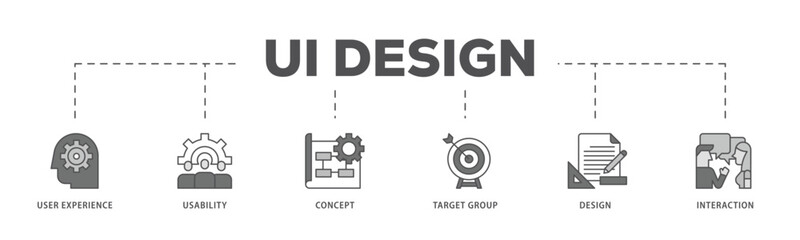 User interface design infographic icon flow process which consists of target group, interaction, design, concept, usability, user experience icon live stroke and easy to edit .
