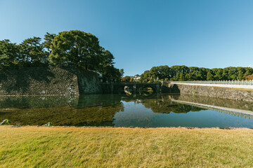 the Imperial Palace East Gardens