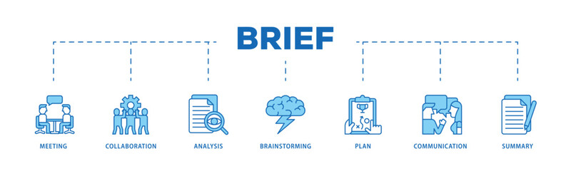 Brief infographic icon flow process which consists of meeting, collaboration, analysis, brainstorming, plan, communication, and summary icon live stroke and easy to edit .