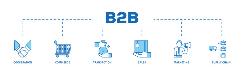 Business plan  infographic icon flow process which consists of innovation, assets, marketing, strategy, sales growth, schedule, and objective icon live stroke and easy to edit .