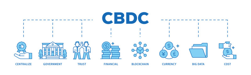 Cbdc infographic icon flow process which consists of centralize, government, trust, financial, blockchain, currency, big data and cost icon live stroke and easy to edit .