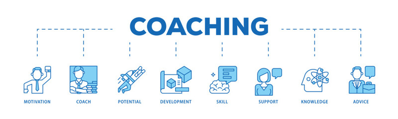 Coaching infographic icon flow process which consists of motivation, coach, potential, development, skill, support, knowledge, and advice icon live stroke and easy to edit .