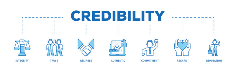 Credibility infographic icon flow process which consists of integrity, trust, reliable, authentic, commitment, regard, and reputation icon live stroke and easy to edit .