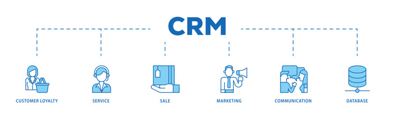 Fototapeta premium CRM infographic icon flow process which consists of customer loyalty, service, sale, marketing, communication, and database icon live stroke and easy to edit .