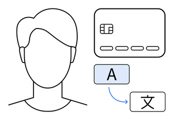 Fototapeta premium Head silhouette, credit card icon, English A translating to Chinese character . Ideal for identity verification, online transactions, translation apps, AI interfaces, fintech. Line metaphor