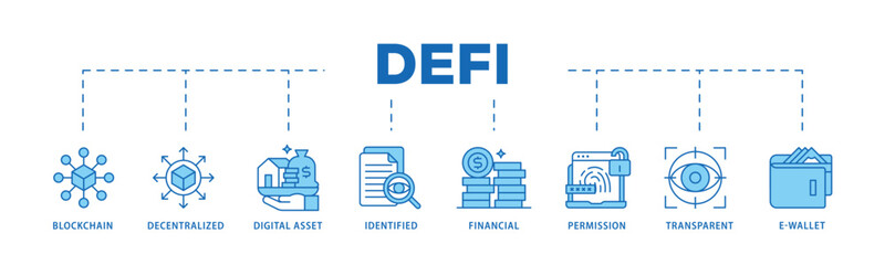 Defi infographic icon flow process which consists of blockchain, decentralized, digital assset, identified, financial, permission, transparent and e-wallet icon live stroke and easy to edit .