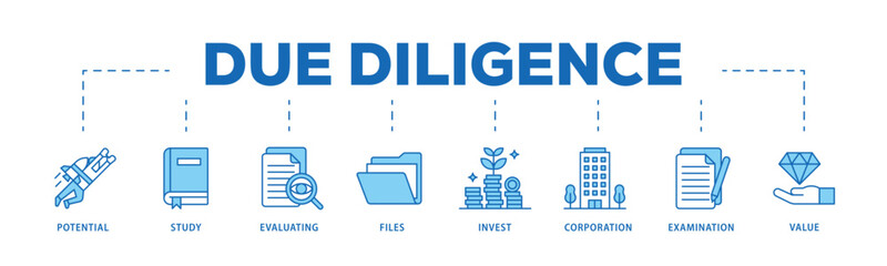 Due diligence infographic icon flow process which consists of potential, study, evaluating, files, invest, corporation, examination and value icon live stroke and easy to edit .