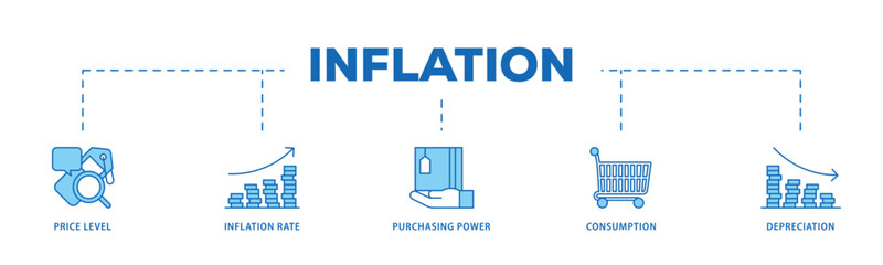 Inflation infographic icon flow process which consists of computer, data, programming, database, internet, network, and technology icon live stroke and easy to edit .