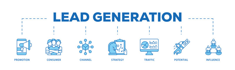 Lead generation infographic icon flow process which consists of promotion, consumer, channel, strategy, traffic, potential and influence icon live stroke and easy to edit .