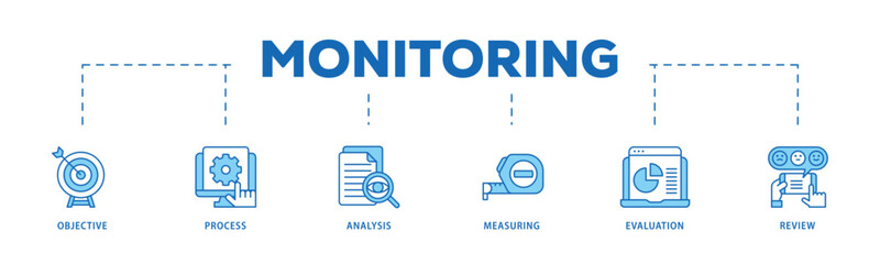 Monitoring infographic icon flow process which consists of objective, process, analysis, measuring, evaluation and review icon live stroke and easy to edit .